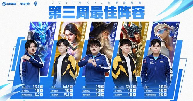 交易到薪资 交易到薪资