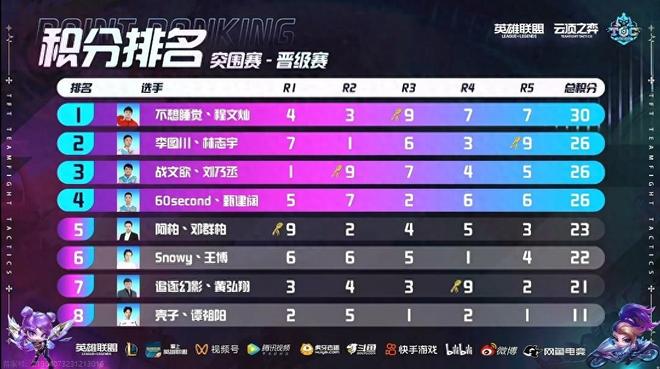 门将虽然交 门将虽然交